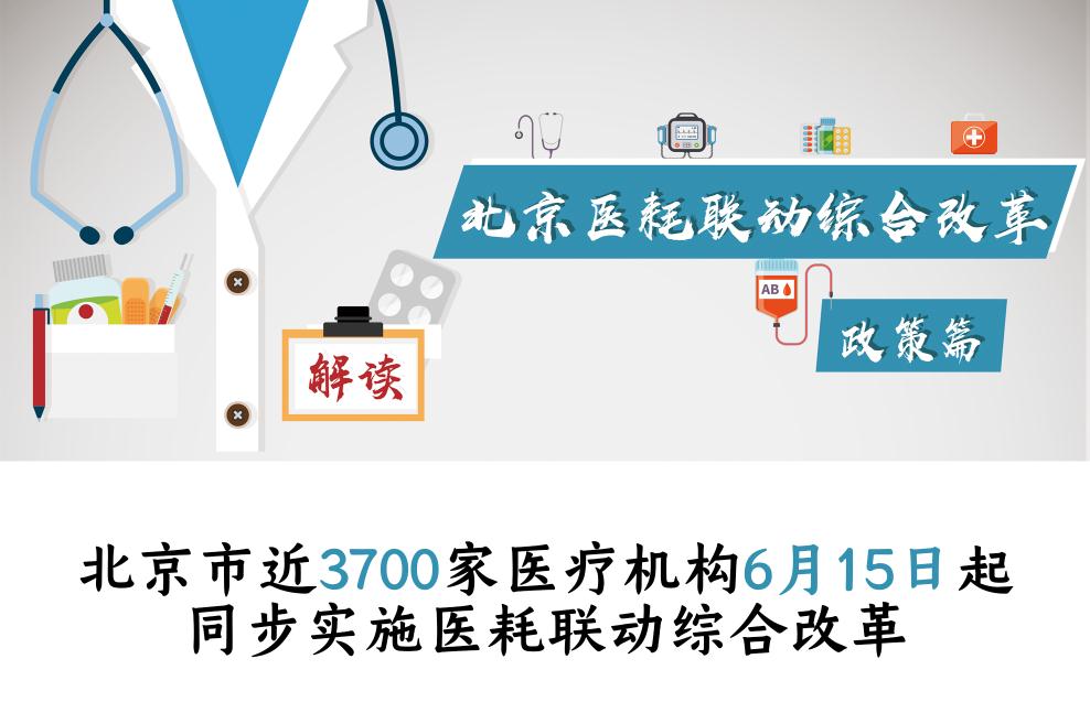 北京医改再出发 医耗联动综合改革将于6月15日实施